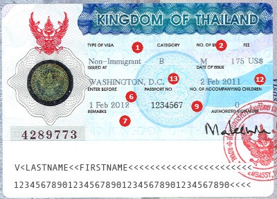 Thủ tục xin visa Thái Lan
